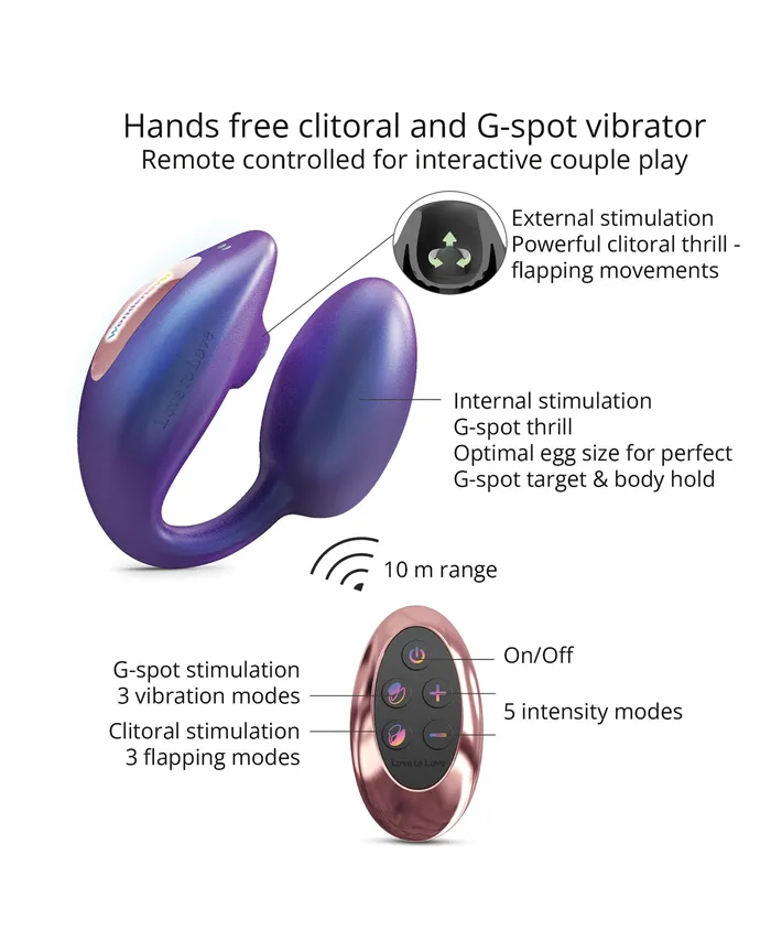 Love to Love Wonderlover Dual Stimulator Iridescent Night Lovely Planet Vibrators Love to Love Wonderlover Dual Stimulator Iridescent Night Lovely Planet Vibrators