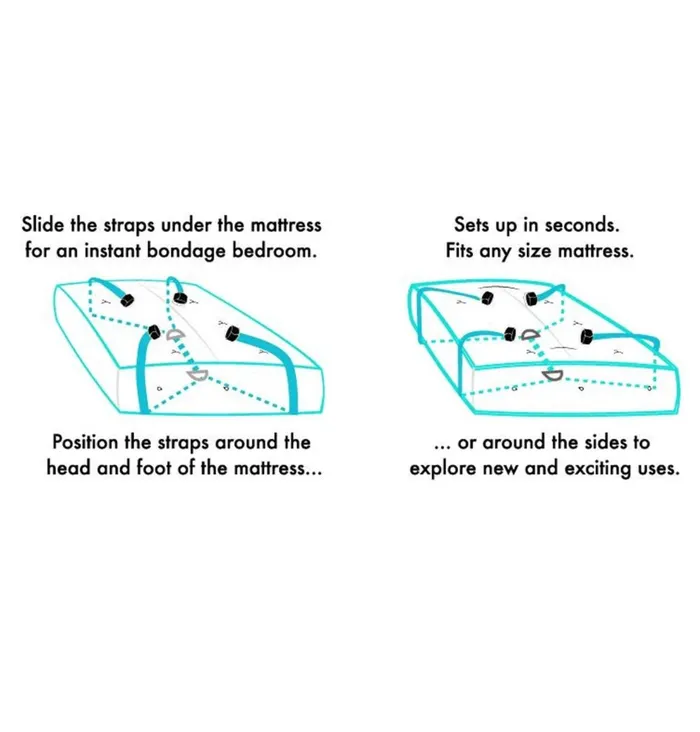 Dildos Sportsheets UNDER THE BED RESTRAINT SYSTEM