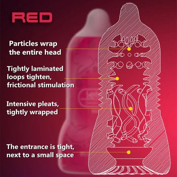 Pocket Puffs Leten Pocket Size Male Stroker FRISKY BUSINESS SG Male Sex Toys